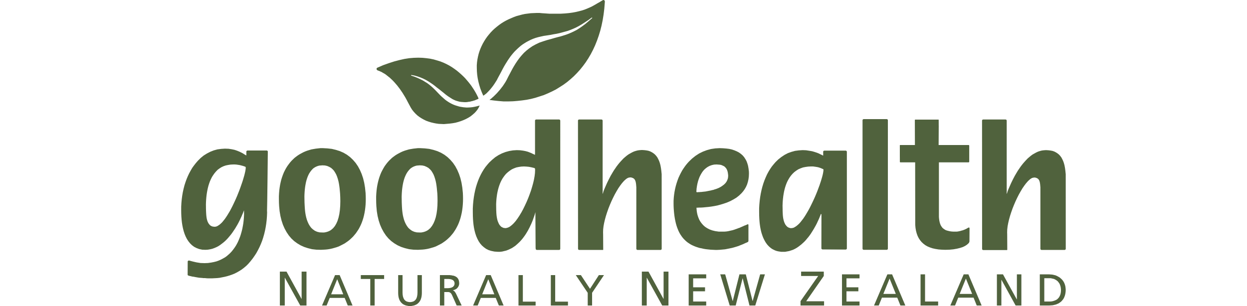 Goodhealth