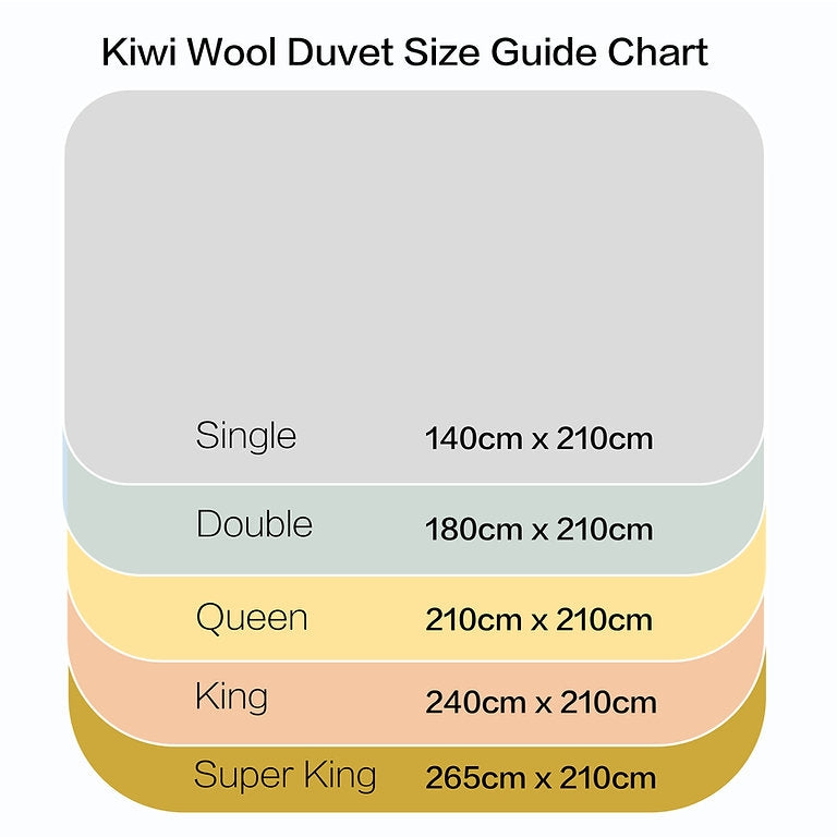 Kiwi Wool Wool Duvet (KING 240*210)